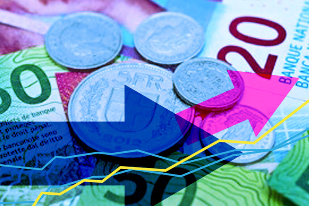 Budget Teuerungsausgleich 2