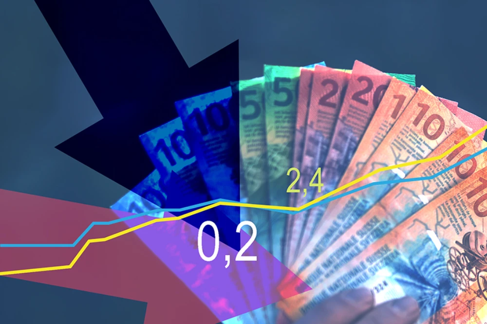 Teuerungsausgleich negativ